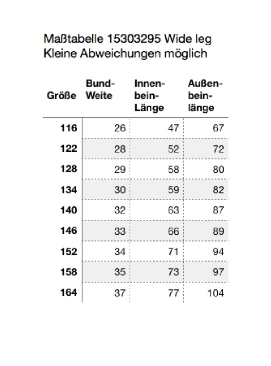 Only Mädchen Jeans Wide leg Teenager leger Vintage weit KOGASTA