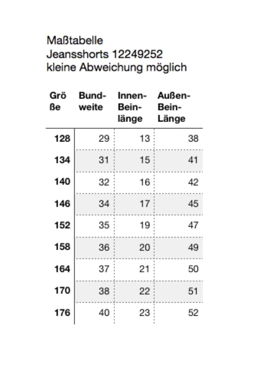 Jack & Jones Jungen Jeansshorts kurze Jeans Baggy JJITONY