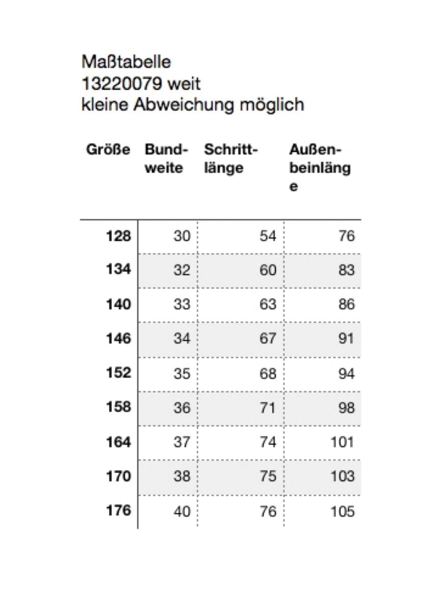 Name it Jungen Cargojeans Jeans weites Bein St Cargo NKMRYAN