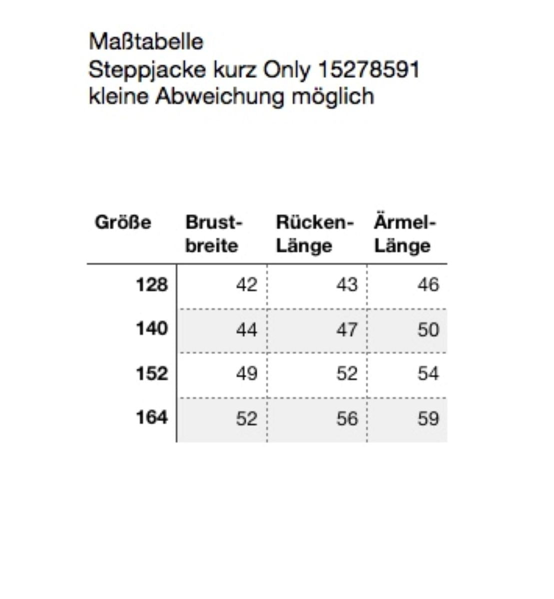 Only Mädchen Steppjacke Übergang Winter SHORT PUFFER JACKET KOGDOLLY