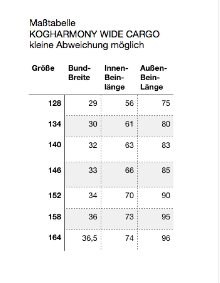 Only Mädchen Cargojeans wide Cargo grau KOGHARMONY