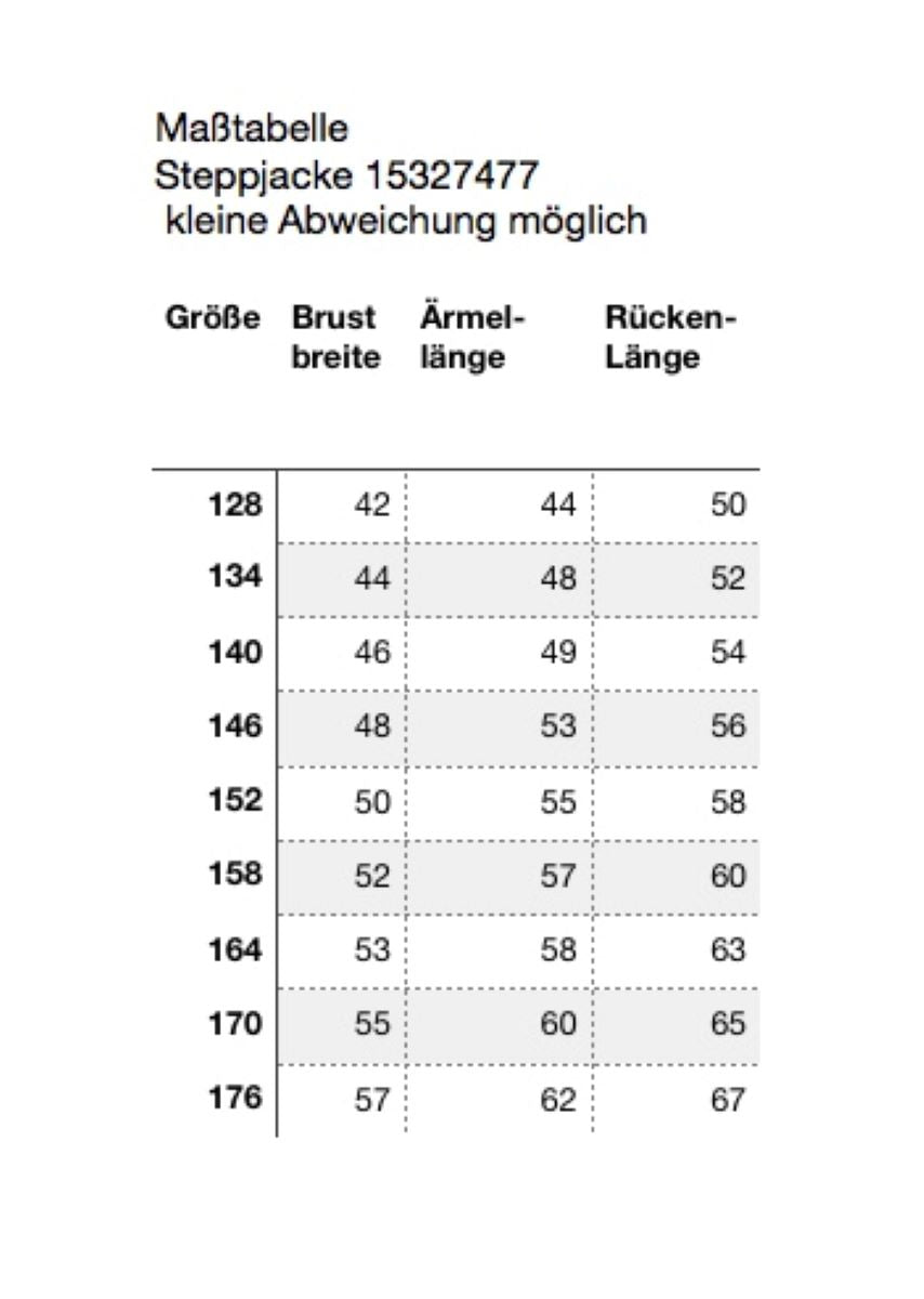 Only Jungen Steppjacke PUFFER JACKET warm KOBCOOL PUFFER JACKET