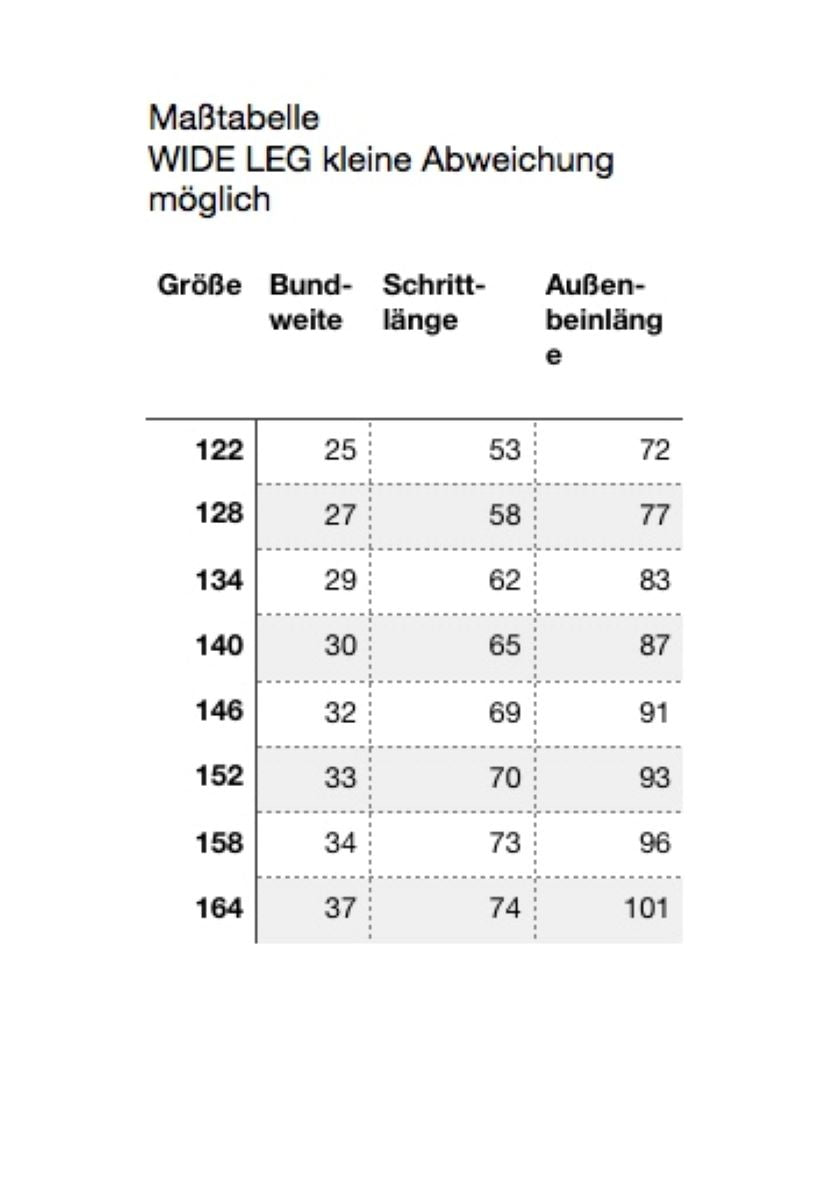 Only Mädchen Jeans Wide leg Grau Teenager weites Bein KOGJUICY