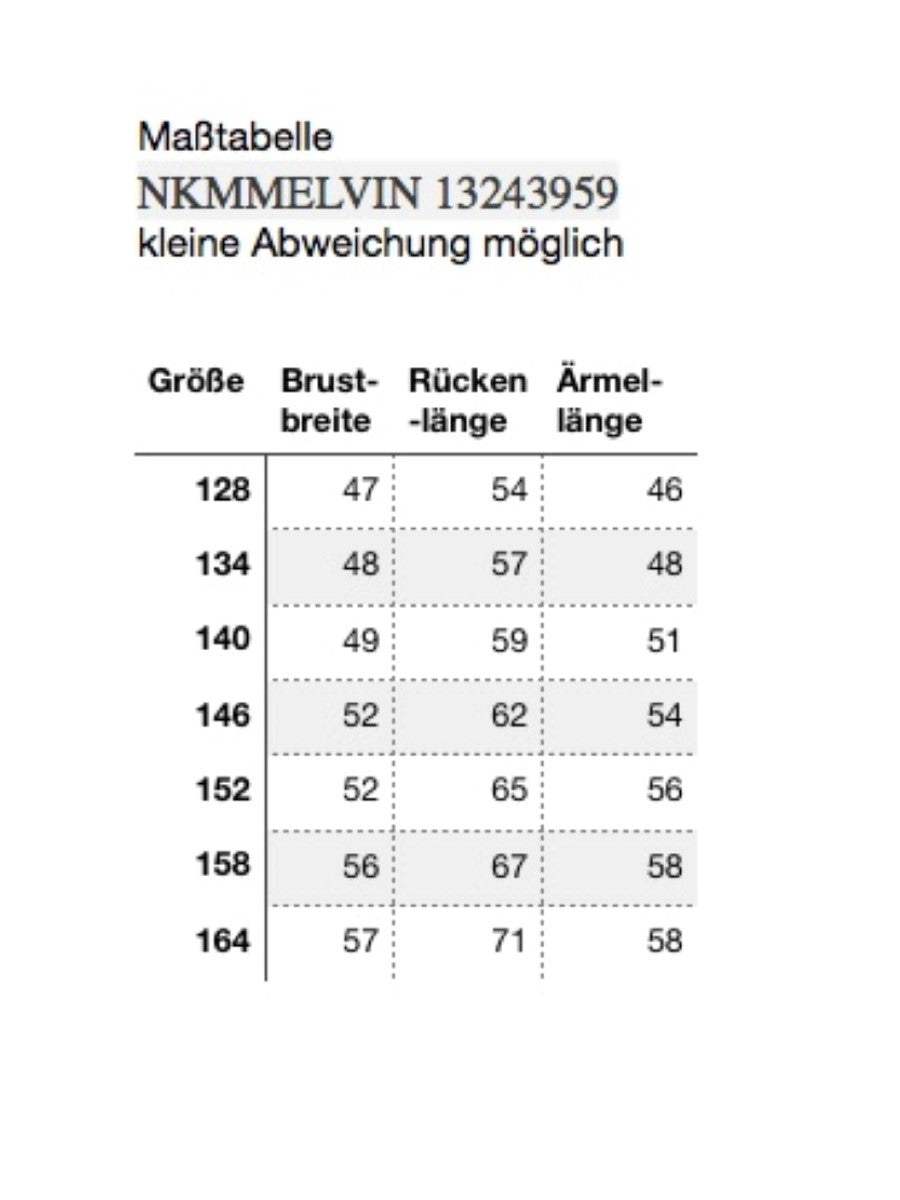 Name it Jungen Steppjacke Winterjacke NKMMELVIN PUFFER