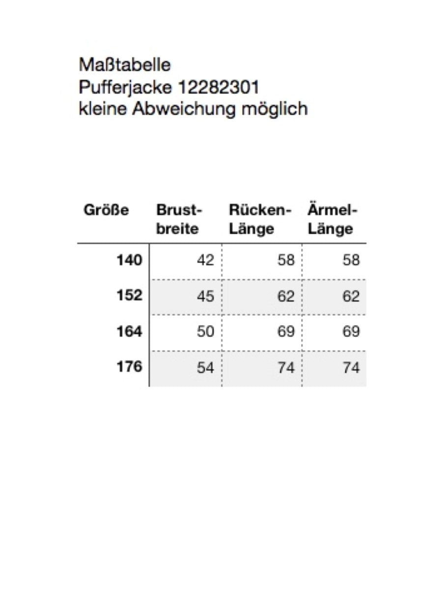 Jack & Jones Jungen Winterjacke Pufferjacke JJKAITO
