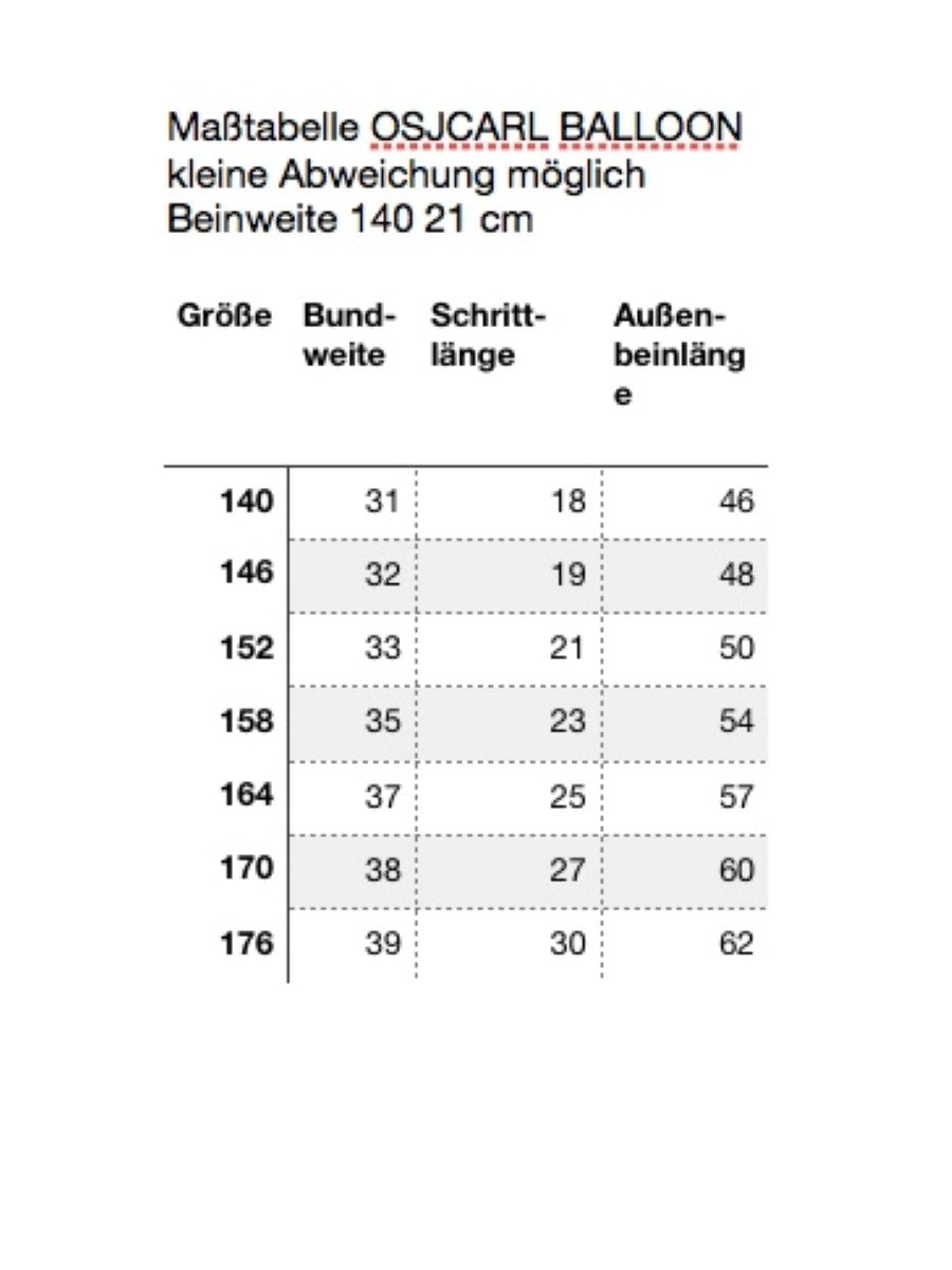 ONLY & SONS Jungen Jeansshorts OSJCARL 22036271