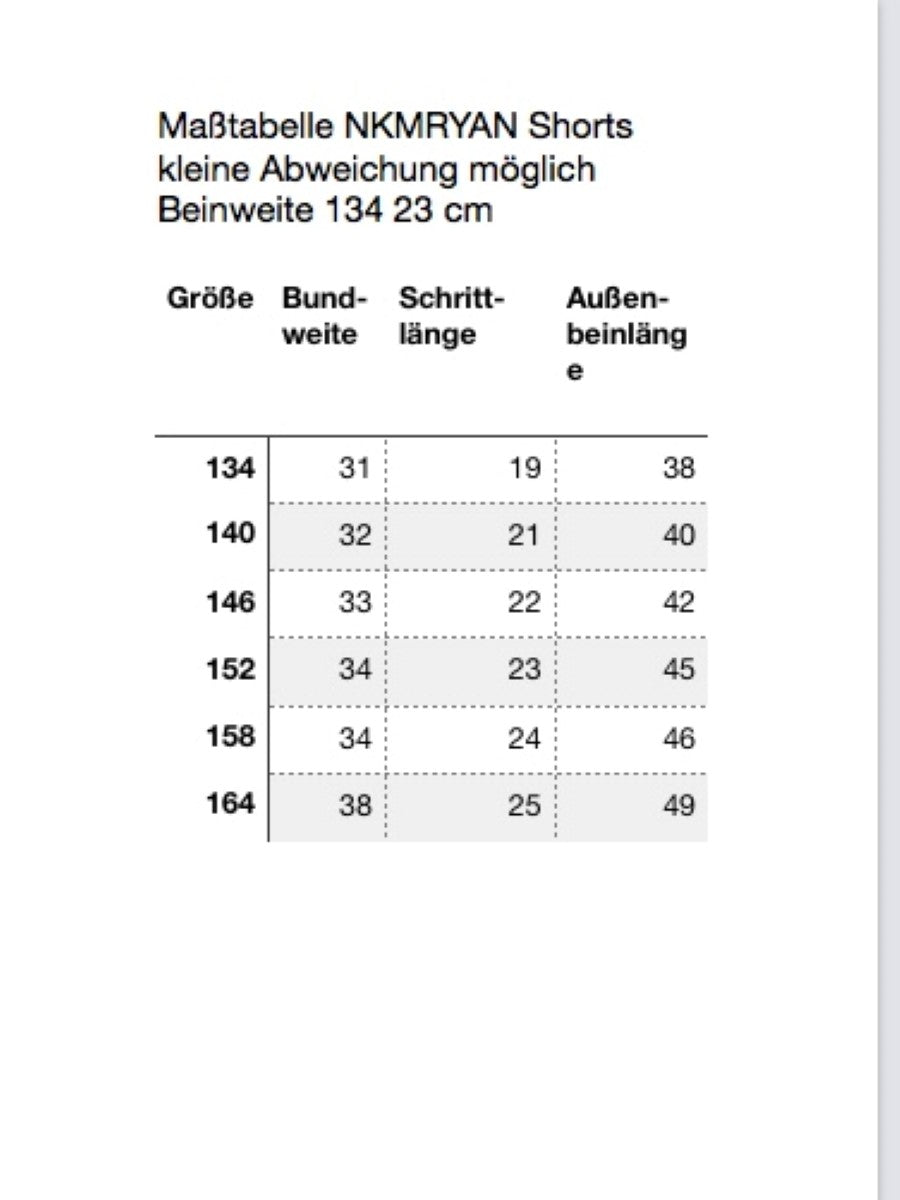 Name it Jungen Jeansshorts NKMRYAN 13240777