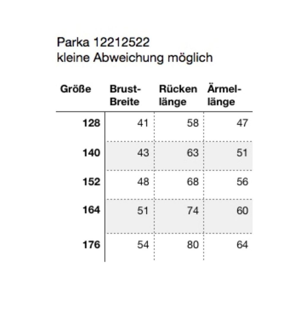 Jack & Jones Jungen Winterjacke Parka Dunkelgrün edel JJECRAFT