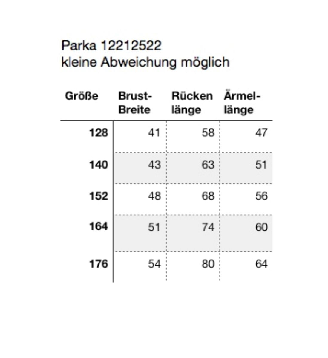 Jack & Jones Jungen Winterjacke Parka Dunkelgrün edel JJECRAFT