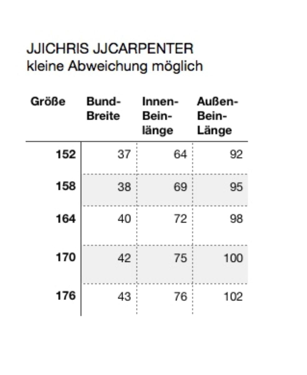 Jack & Jones Jungen Jeans weit relaxed fit Chris Teenager JJICHRIS