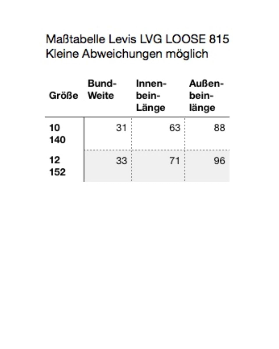 Levi's® Kids Mädchen Cargohose LOSE Grün edel Geschenkidee
