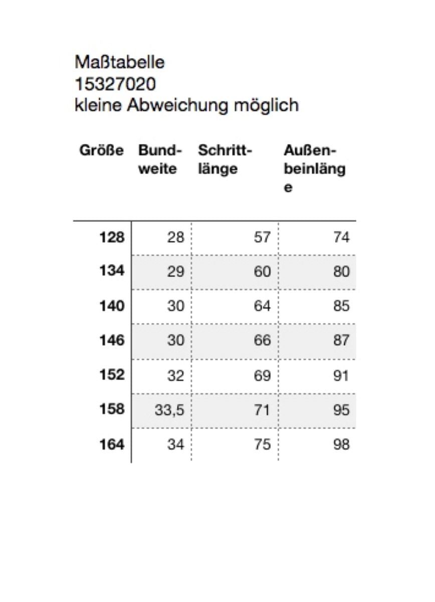 Only Mädchen Jeans Wide leg Teenager edel sehr weich KOGSYLVIE