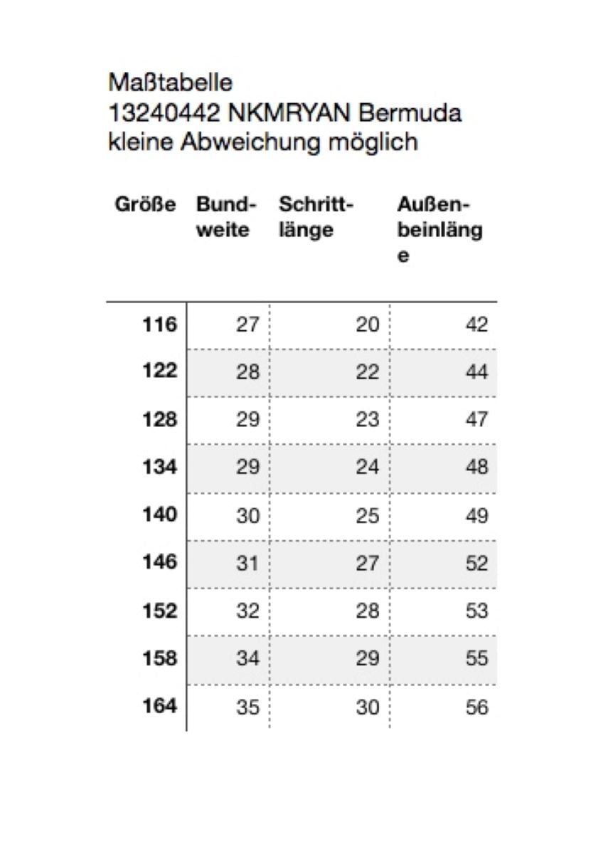 Name it Jungen Jeansshorts kurze Jeans Bermuda BERMUDA 3800 NKMRYAN