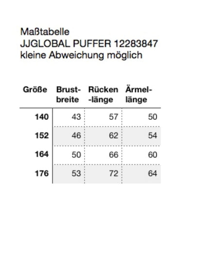 Jack & Jones Jungen Steppjacke Winterjacke JJGLOBAL PUFFER