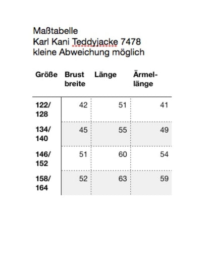 Karl Kani Junior Teddyjacke 7478