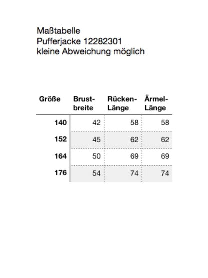 Jack & Jones Jungen Winterjacke Pufferjacke JJKAITO