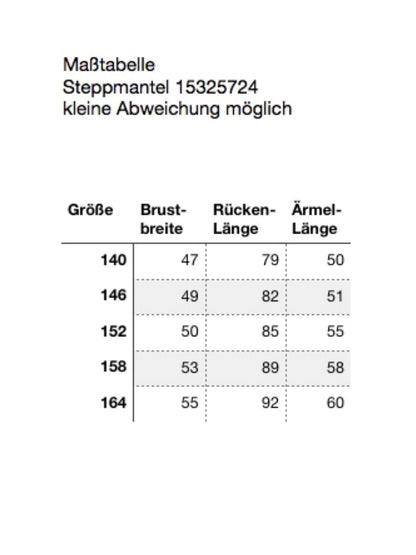 Only Mädchen Winterjacke Steppmantel  KOGIRENE PUFFER 15325724