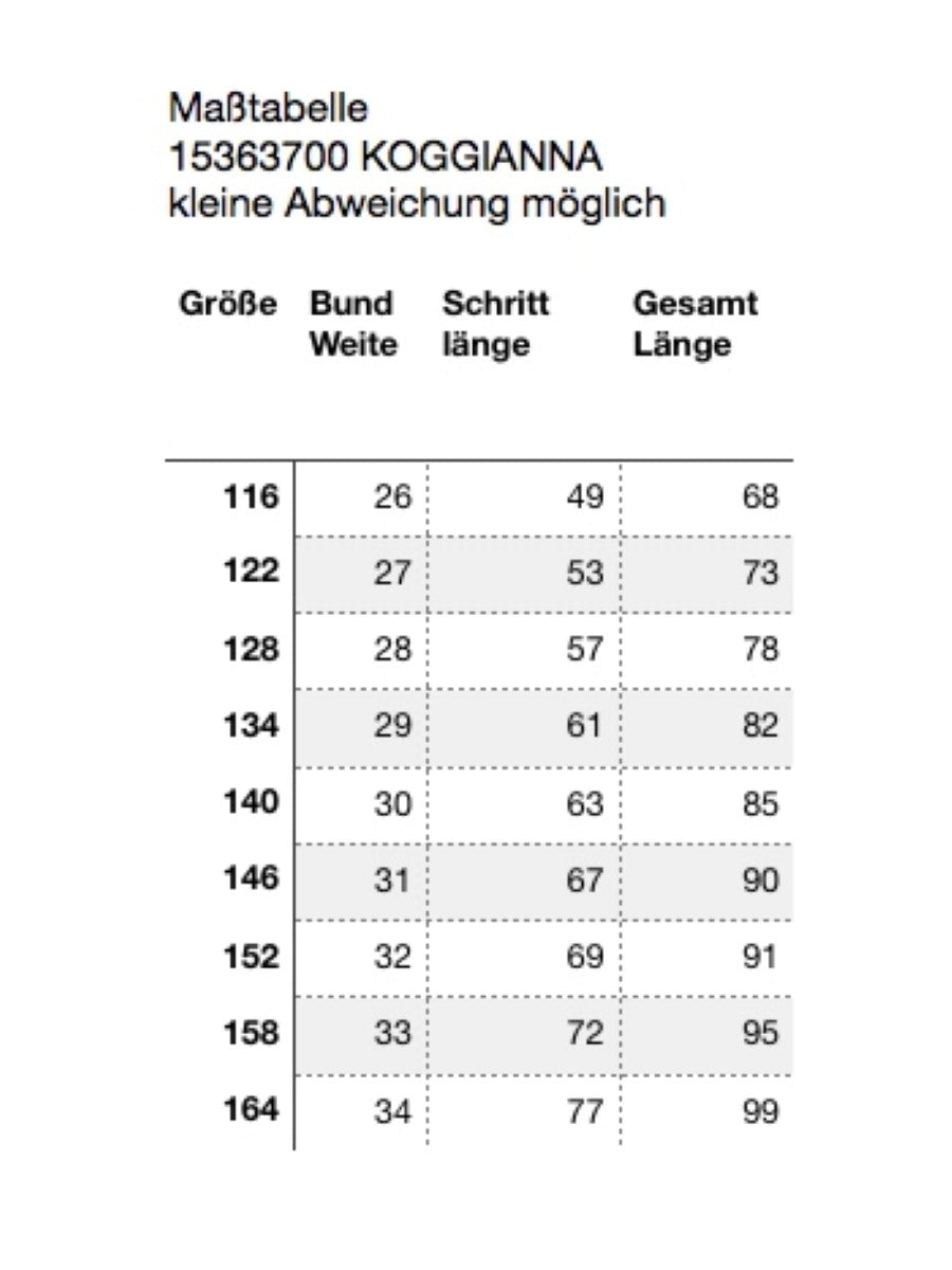Only Mädchen Jeans Straight KOGGIANNA 15363700