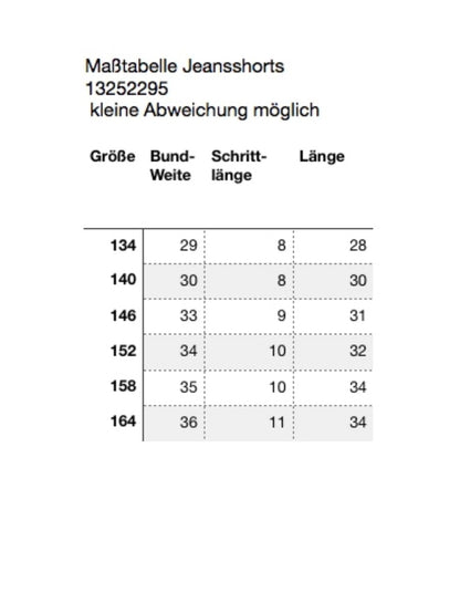 Name it Mädchen Jeanshorts Rockshort NKFALMA 13252295